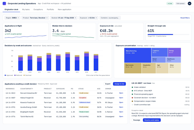Compact low-resolution preview of a PIE loan operations console with lending metrics, decision outcomes, a work queue, a start form, and run status.